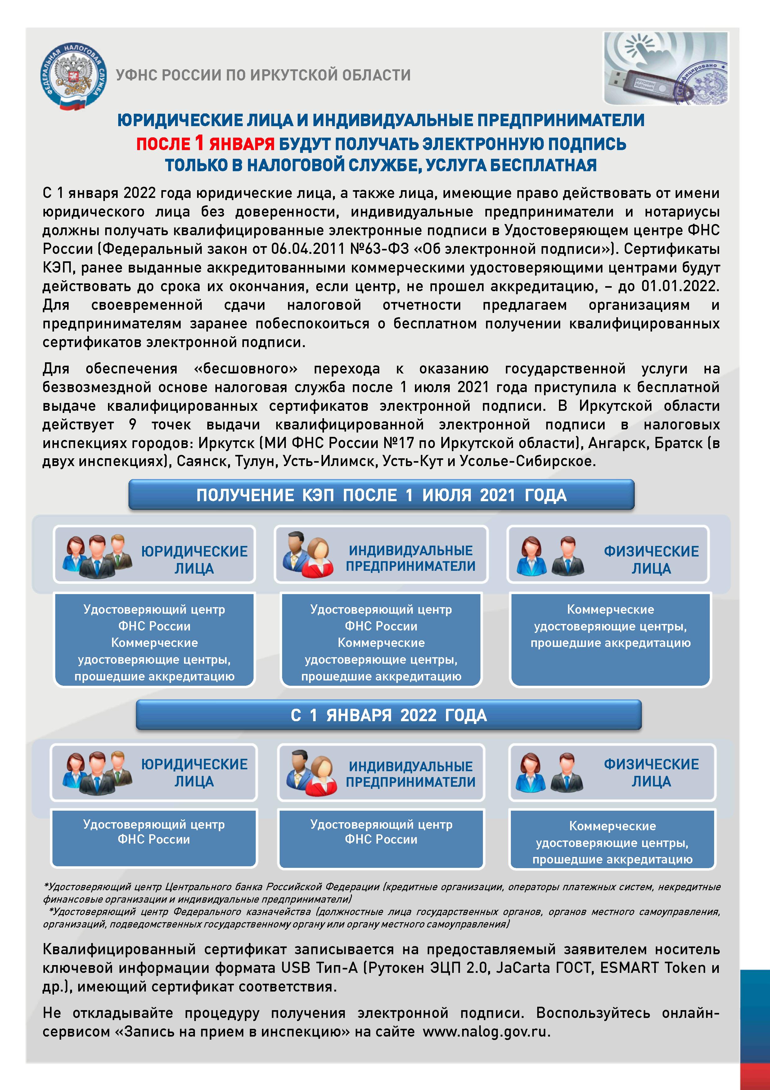 Налоговая система и налогоплательщики в России: варианты взаимодействия